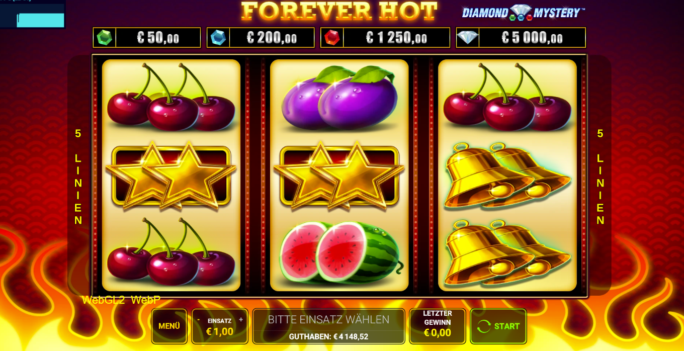 Forever-Hot-Slot mit Kirschen, Pflaumen, Stern-Wilds, Glocken und Wassermelone.