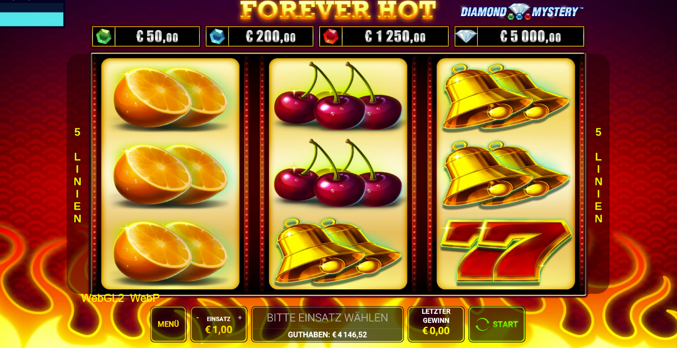 Forever-Hot-Slot mit Orangen, Kirschen, Glocken und roter Sieben auf f&uuml;nf Linien  Antwort.