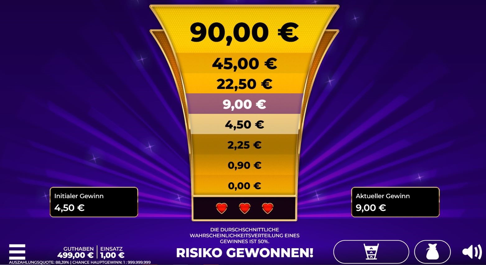 Anzeige des Leiterrisiko von Drunken Sailor