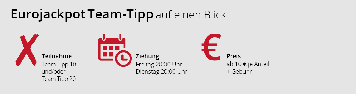 Eurojackpot Team-Tipp auf einen Blick: Teilnahme, Ziehung und Preis