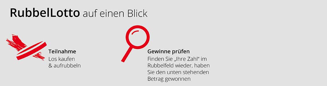 Rubbellos RubbelLotto Spielinformation