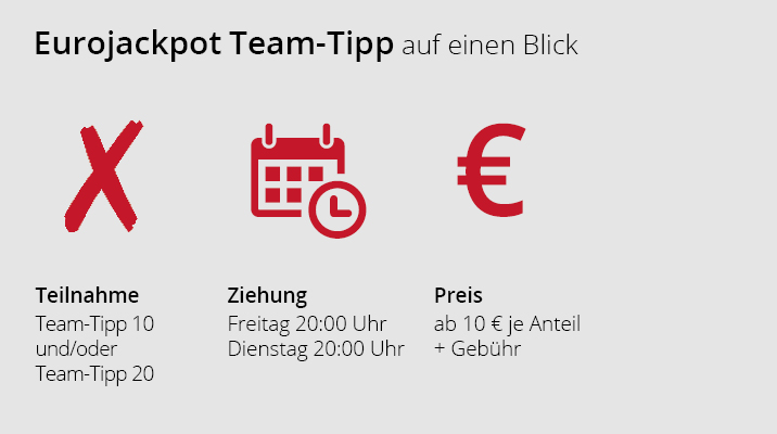 Eurojackpot Team-Tipp