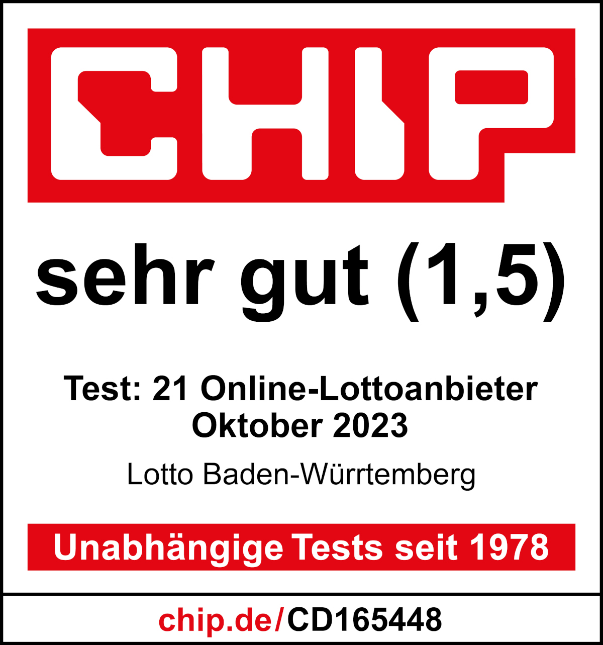 CHIP-Testsiegel