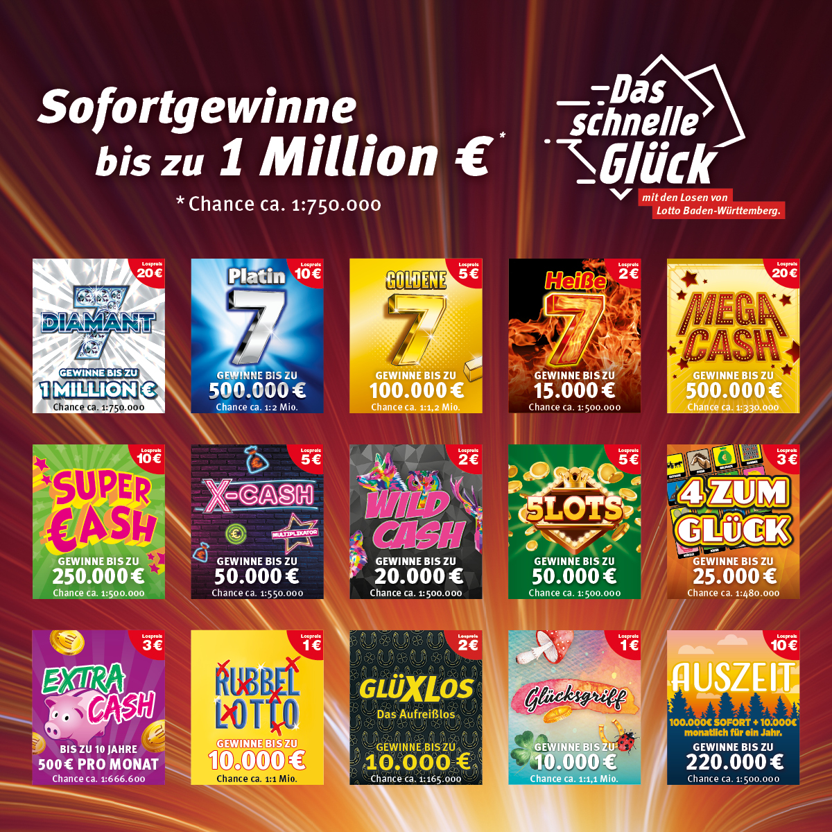 Das Sofortlotterienangebot von Lotto Baden-Württemberg.