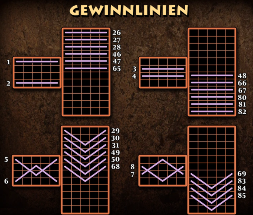 Gewinnlinien Automatenspiel Apollo - God of the Sun