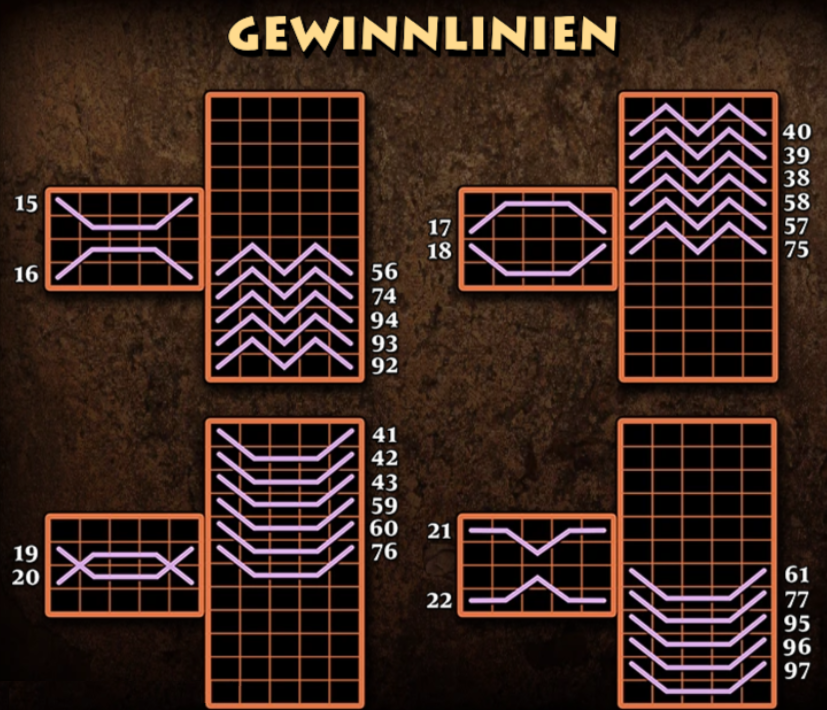 Gewinnlinien Automatenspiel Apollo - God of the Sun