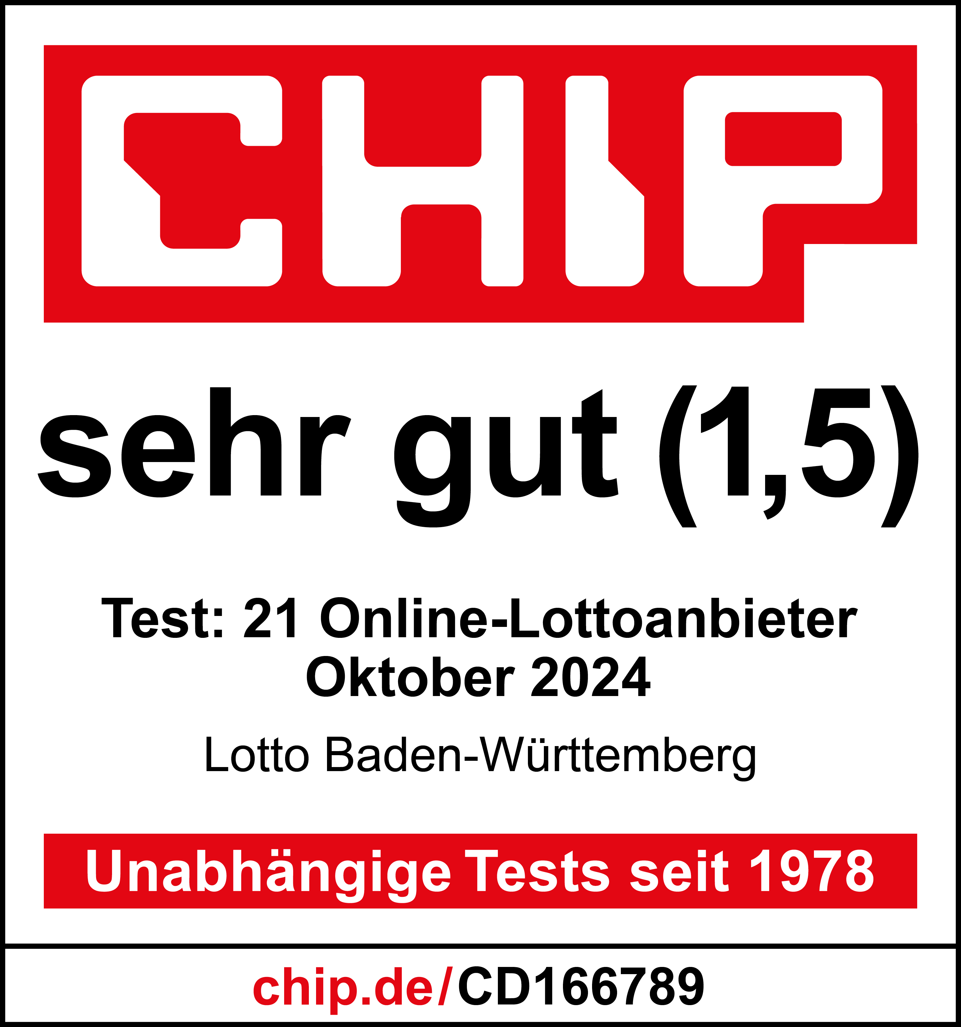 CHIP-Auszeichnung: ‚sehr gut (1,5)‘ für Lotto Baden-Württemberg, Test von 21 Online-Lottoanbietern, 2024.