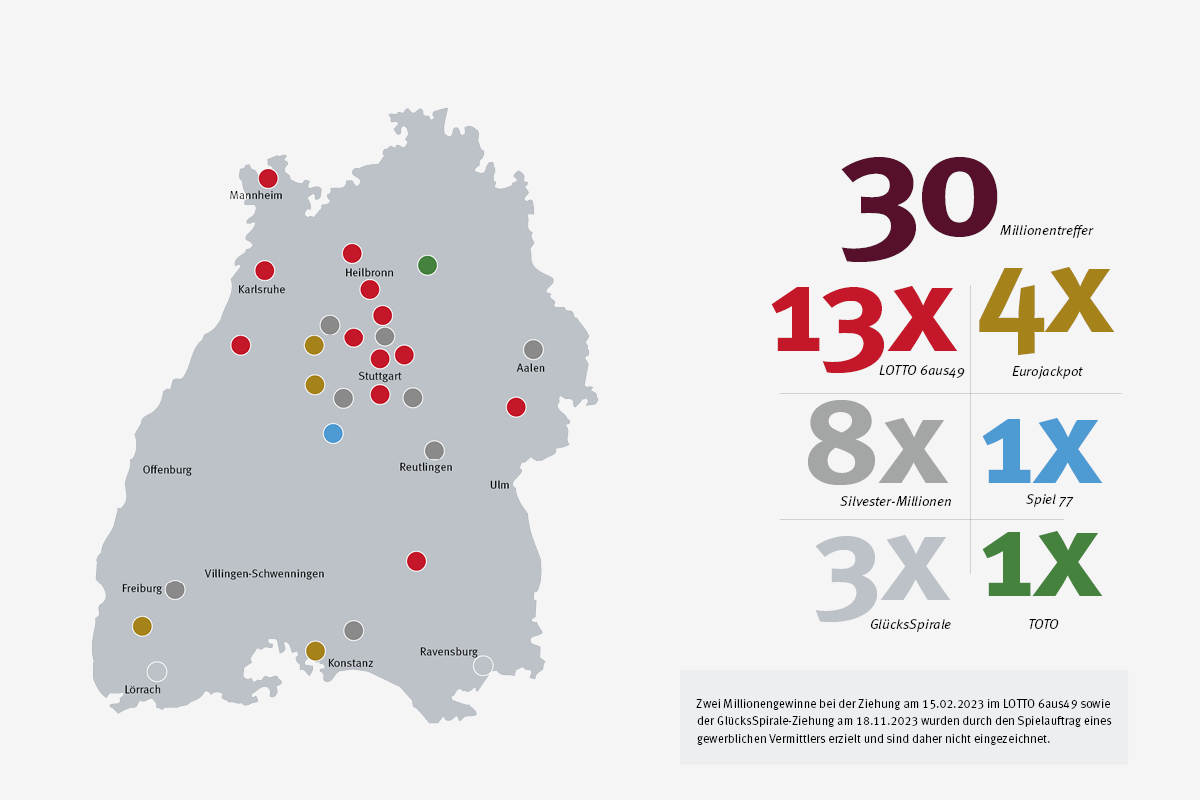 Millionengewinne je Spielart markiert auf Baden-Württemberg Karte für das Jahr 2023