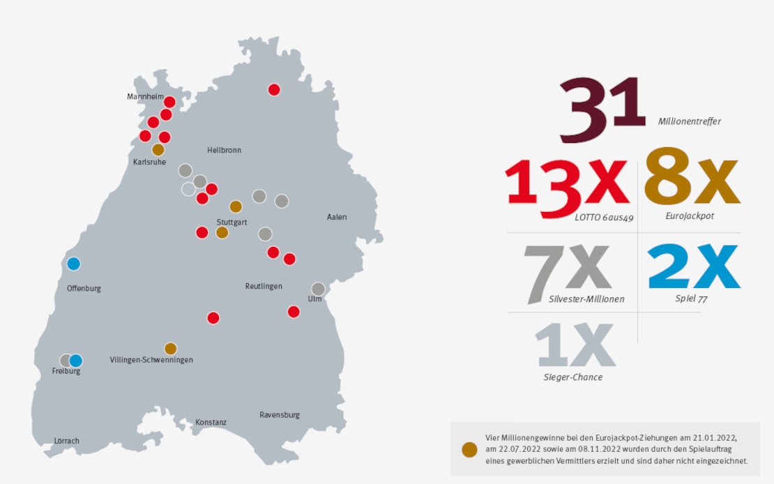 Millionengewinne je Spielart markiert auf Baden-Württemberg Karte für das Jahr 2022