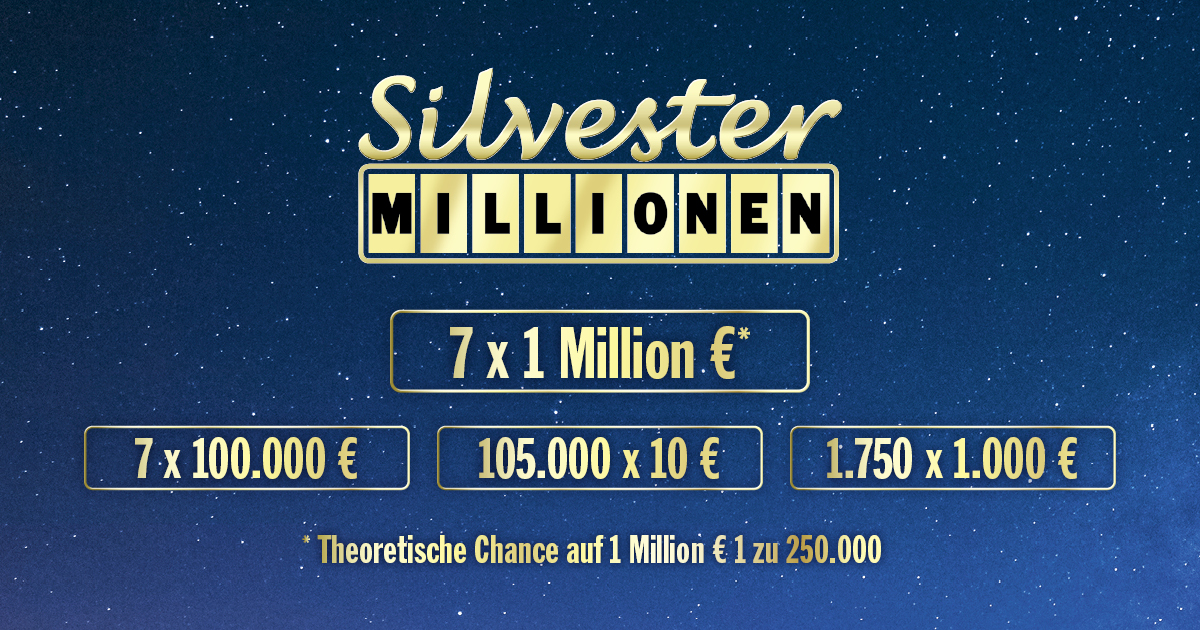 Die BW-Lotterie mit der besten Chance, Millionär zu werden.*