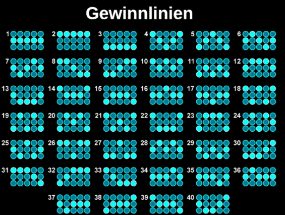 &Uuml;bersicht der Gewinnlinien des Online-Slots Piggy Prizes Wand of Riches